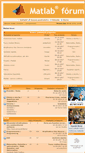 Mobile Screenshot of matlab.sk